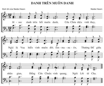 Danh Trên Muôn Danh