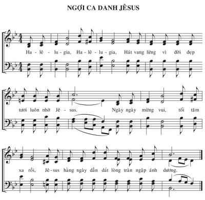 Ngợi Ca Danh Jêsus