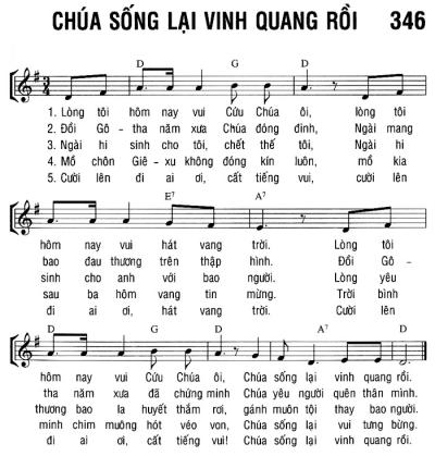 CHÚA SỐNG LẠI VINH QUANG RỒI