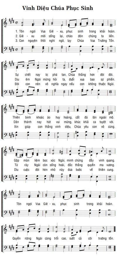 VINH DIỆU CHÚA PHỤC SINH
