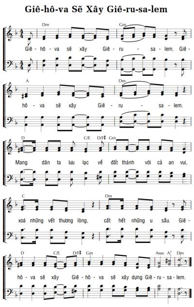 GIÊ-HÔ-VA SẼ XÂY GIÊ-RU-SA-LEM