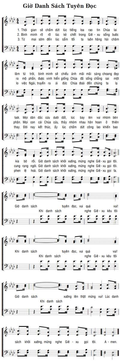 GIỜ DANH SÁCH TUYÊN ĐỌC