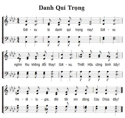 DANH QUÍ TRỌNG